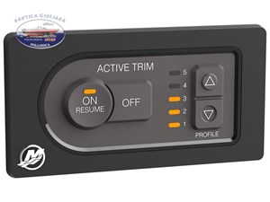 ACTIVE TRIM